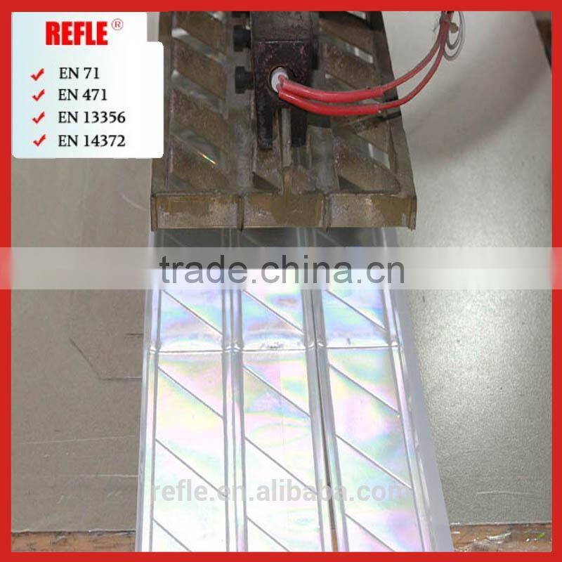 EN471 Micro-prismatic Reflective tape for clothing