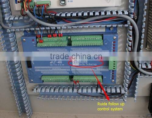 High precision and working effective hybrid laser-150W cutting machine