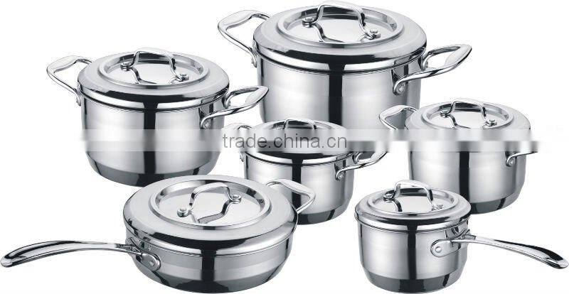 Eco-friendly Cookware Set