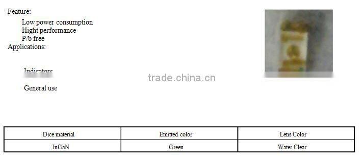 0603 0.4T surface mount 25mA blue good price mini epistar sanan led chip