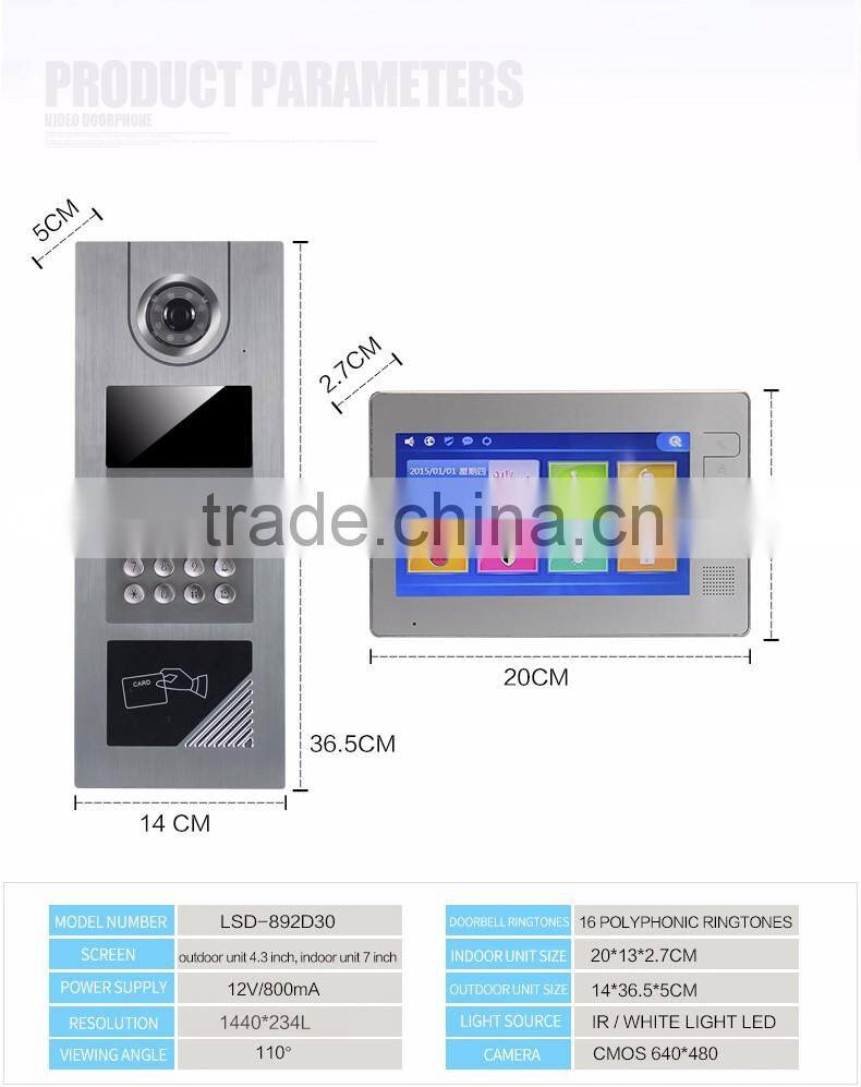 Smart multi apartment ip video intercom door phone