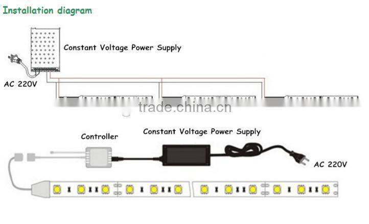 flexible SMD5730 LED strip 30LED 60LED 120LED