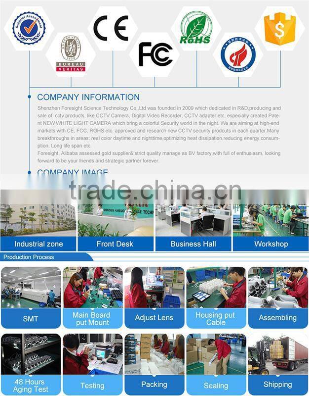 Brand new 960p hd with varifocal len well protect your life safer