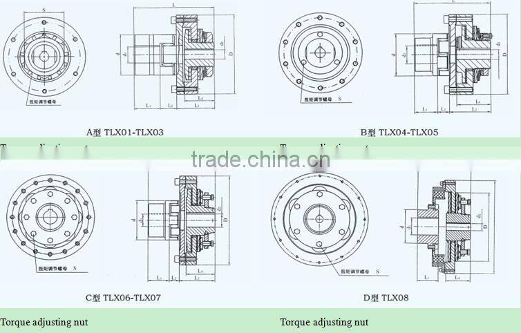 flexible 12 spline shaft hydraulic quick coupling overload protection