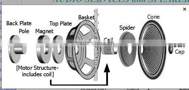 Car subwoofer speaker parts 3.5 inch spider/damper sutured 4 pcs lead wire