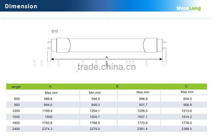 LED office lighting 11W 900MM