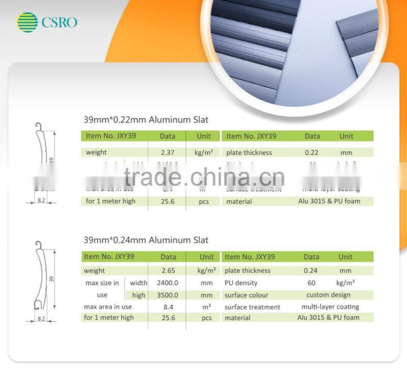 China supplier for 39mm aluminum roller shutter slats with remote control switch