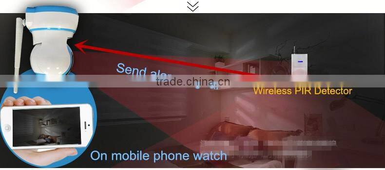 YH-5007A candy colors wifi camera security alarm system wireless 433MHz WIFI IP camera