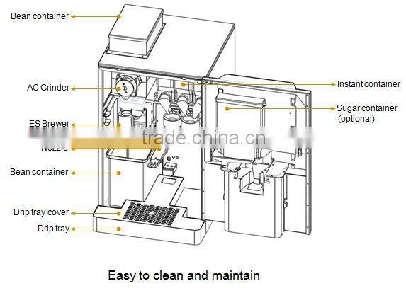 ES3C bean to cup espresso coffee machine table top OCS machine with instant