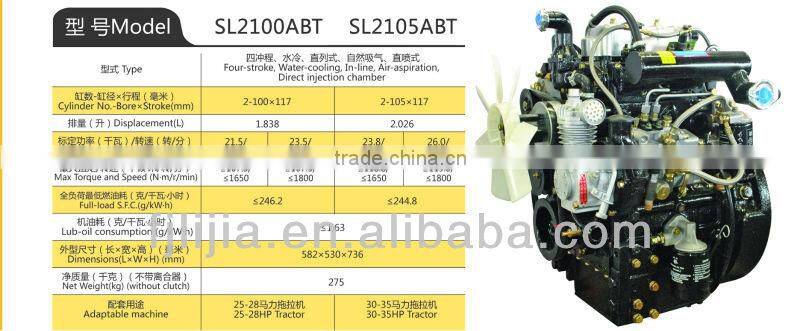 Promotion!!! tractor power