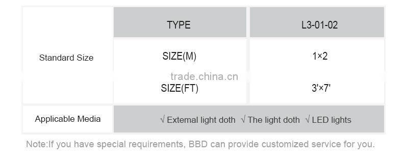 China best manufacturer Direct factory selling professional bus shelter advertising