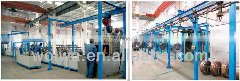 DHZ-36 centre revolving joint made in china for sale and seeking for cooperation