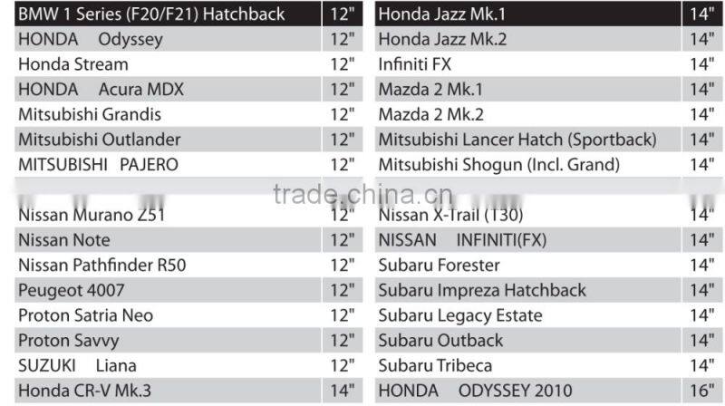 In Ningbo Factory Wholesale colored windshield Rear Wiper Blade