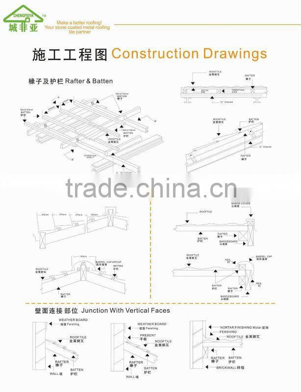 galvanized twisted shank roof nail factory