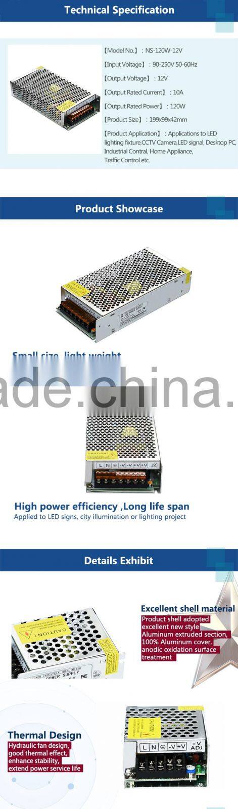 Best price 120W 12V Normal Indoor Series LED Power Supply