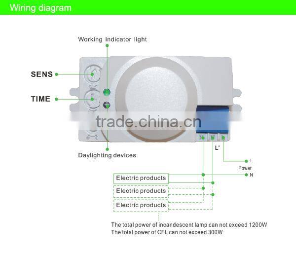 seat occupancy sensor ,microwave motion sensor , micro motion sensor