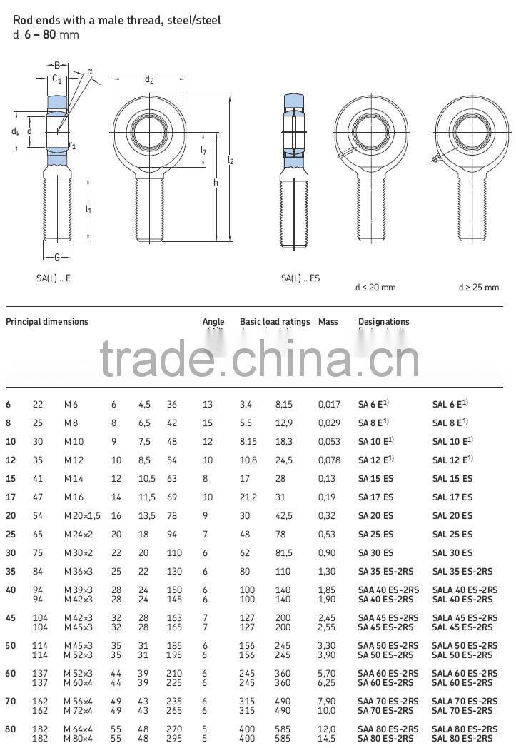 high quality Male Thread Rod End Bearing SA18T/K