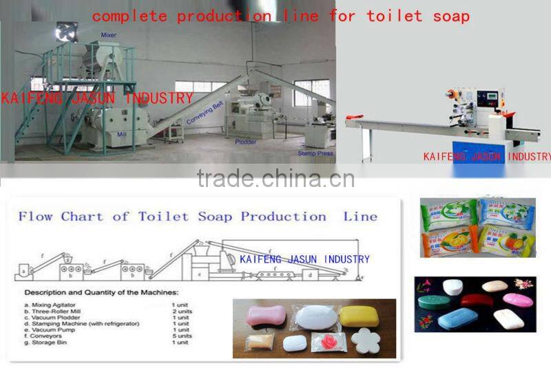 soap cutting machine,soap Cutter, soap bar cutting machine, soap making machine