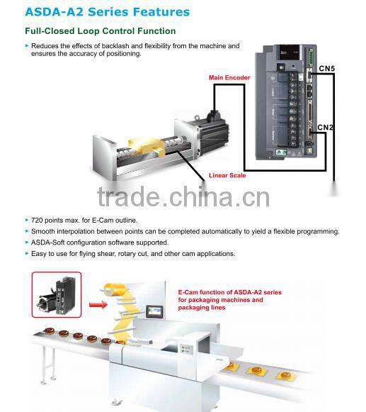 Delta servo ASD-A2-1F23-U