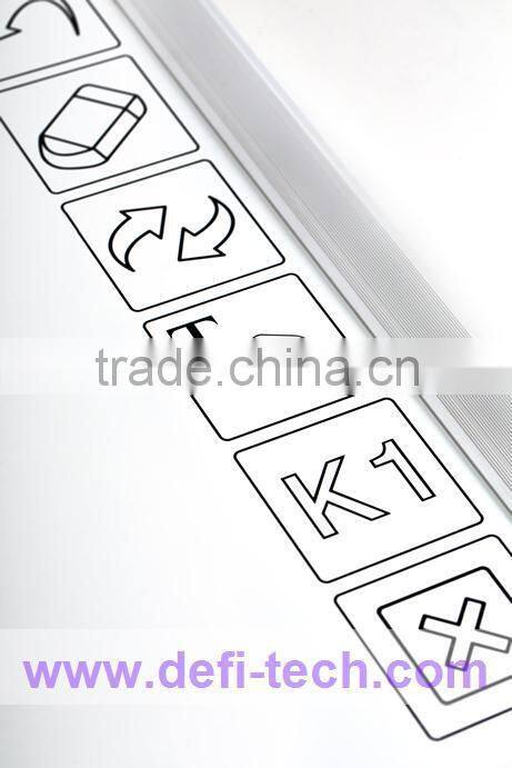 interactive whiteboardquotation