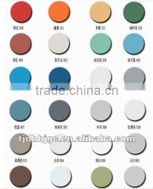hot sale RAL color coated steel sheet in coil