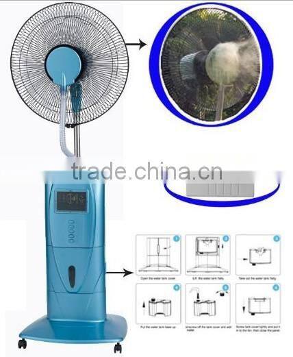 Household Mist Fan