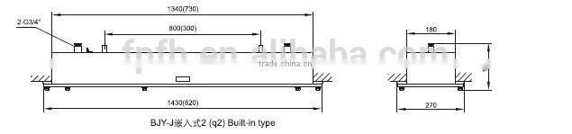 China led explosion-proof front access light