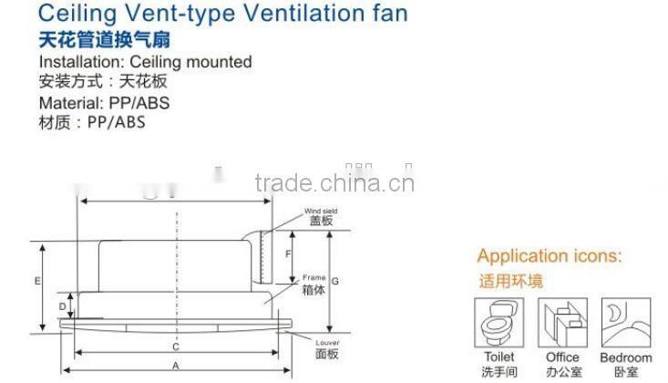 Ceiling Mounted Tube Ventilation Ceiling Fan
