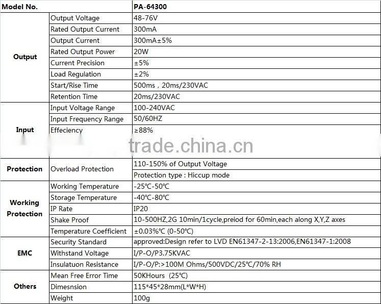 PA-64300 20W 100-240VAC 300mA Constant Current LED Driver Plastic Covers with CE Certification 3 Years Warranty