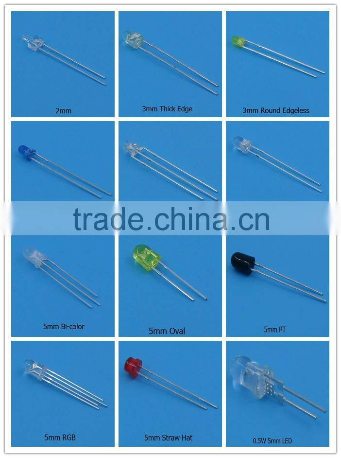 ALLIGHT PMMA decoration Acrylic low power led panel