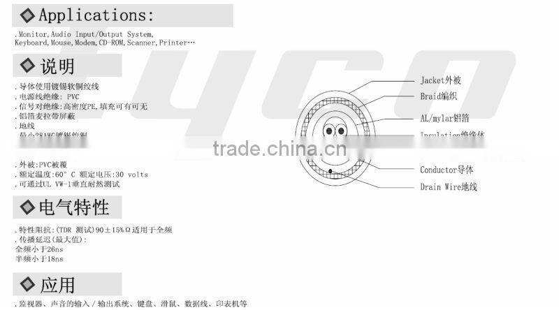 usb 2.0 cable with micro usb charger cable
