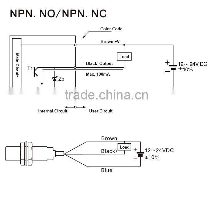 M8* 30mm PNP shield inductive proximity Switch