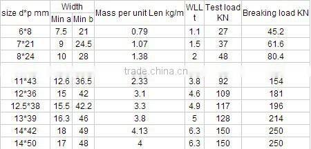 usa g70 chain with clevis/eye grab hooks on both ends