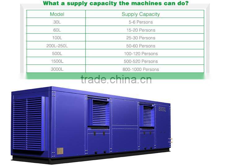 wholesale atmospheric water dispenser price,water from air