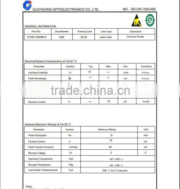 8*8 P4.75 Red 1588 dot matrix led display for semi-outdoor