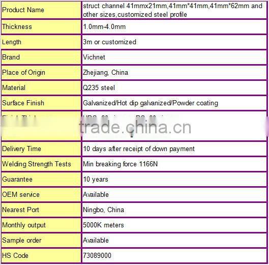 High quality strut channel accessories