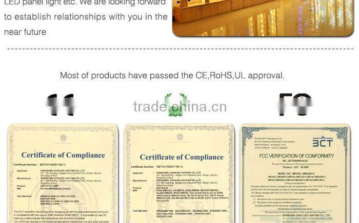 Top sale in brazil 40X40cm 40w light led panel