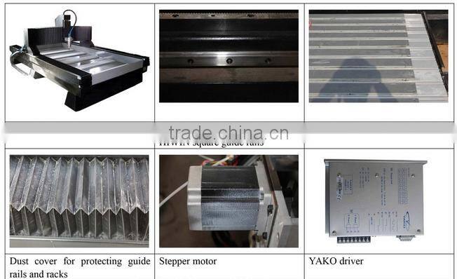 china cnc router woodworking 4 axis engraver machine with rotary device for marble/stone/granite