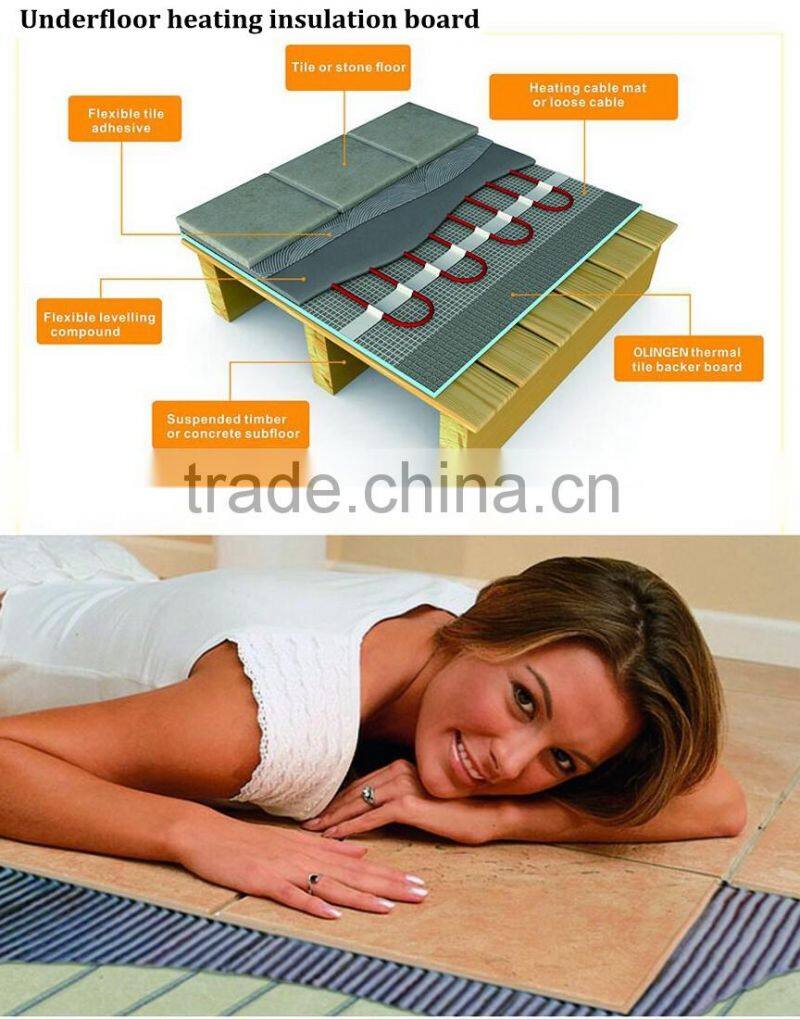 Styrofoam Underfloor heat concrete floor insulation foam panel