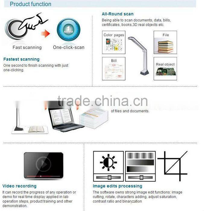 China manufacturer classroom equipment a5 scanner