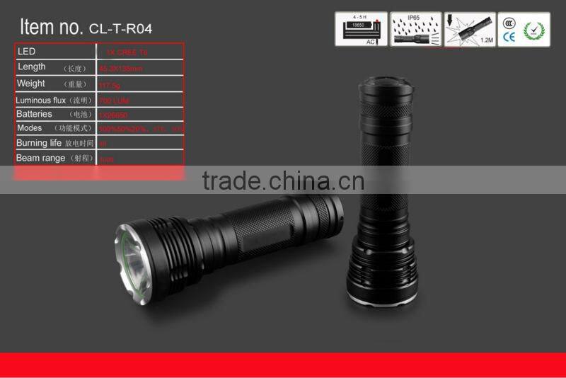 Five Modes High Power 1000 lumen led flashlight rechargeable