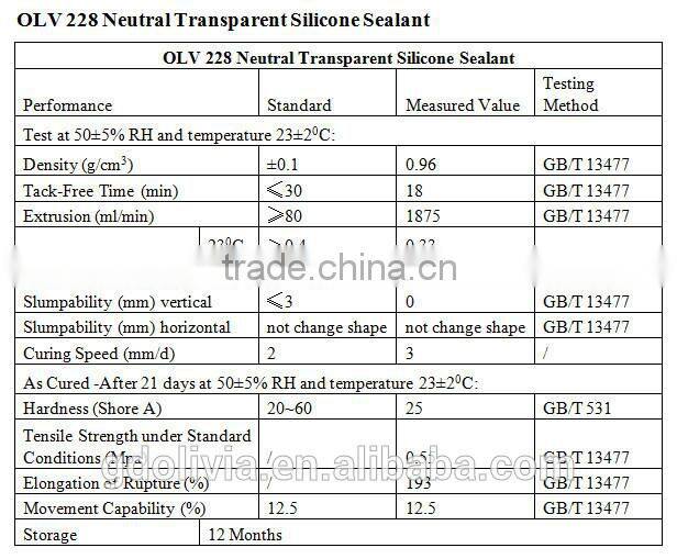 OLV228 General Purpose Neutral Silicone Sealant