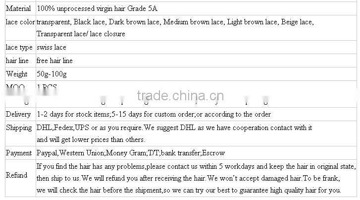 Hot new products for 2015 best selling clip in hair extension