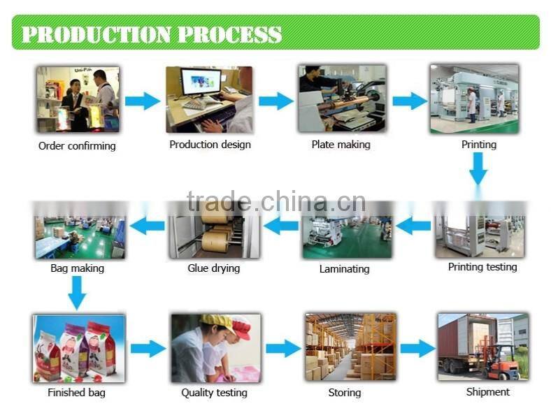 frozen dumplings plastic frozen food packaging vacuum bag