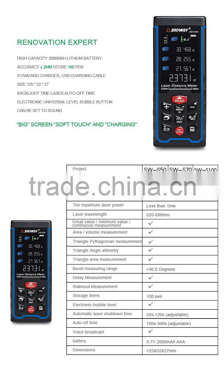 Precision 0.05-100m Measurement range Portable laser rangefinder SW-S100 Digital laser distance meter