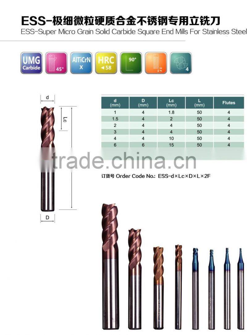 carbide square end mills