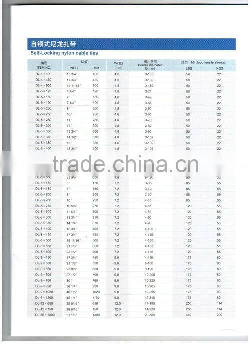 plastic tie lock wraps sizes,Self lock Nylon Cable ties