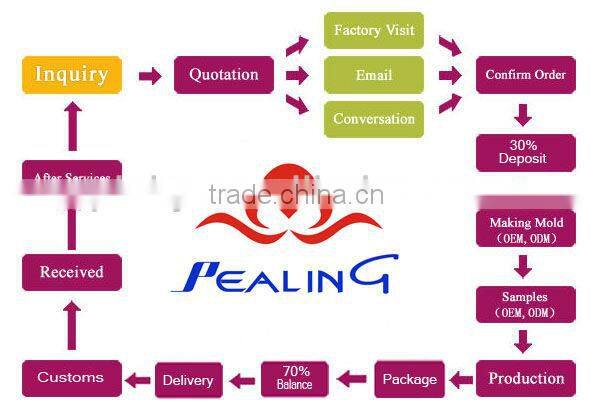 (BLS10074)Original High Quality Women Genuine Leather Vintage Wrist Bracelet