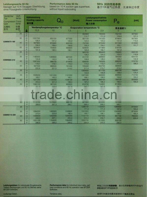 Screw Type Air Compressor,bitzer screw compressor CSW9583-210(Y)