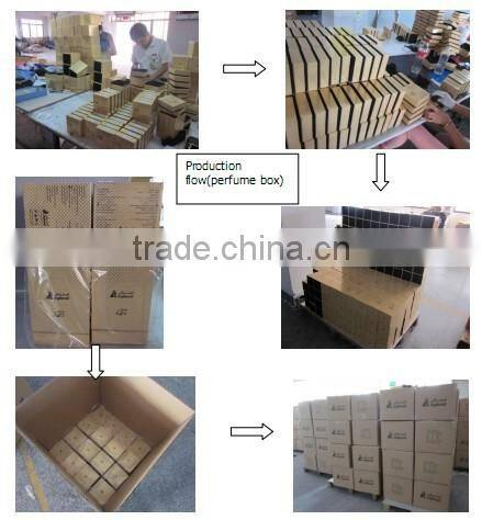 Custom jewelry boxes packing with factory price